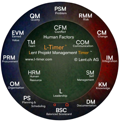 L-Timer Logo